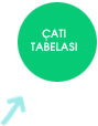 Çatı Tabelası