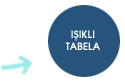 Işıklı Tabela