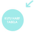 Kutu Harf Tabela